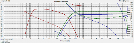 synergy_through_amps.png
