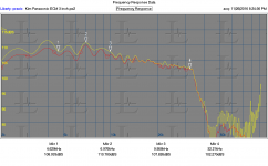 4135 vs Panasonic.PNG