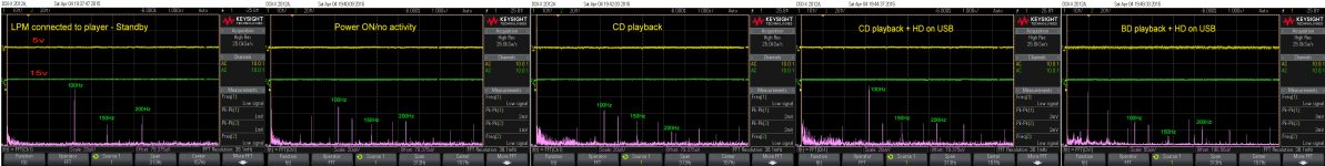LPM - new measurements.jpg