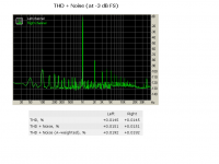 thd+noise cfa.PNG