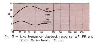 tape lf.png