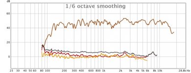 DW:BB L panel distortion 2016 Oc 10.jpg