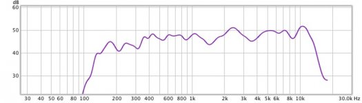 Aver of 3 pos, L speaker 2016 Oc 10.jpg
