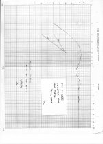 30ips Studer with Taber .jpg