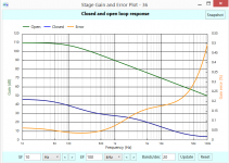 Aug7_2016opamp_Gainerror.PNG