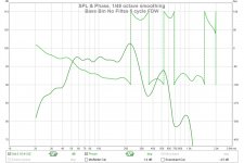 Bass Bin No Filtes 5 cycle FDW.jpg