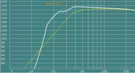 Max SPL.png