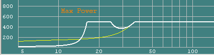 Max Pow.png