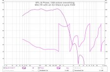 MID FR with all XO filters 4 cycle FDW.jpg