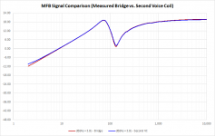 VC_Bridge_01.png