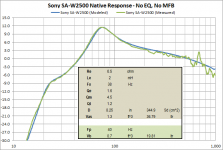 Sony_SA-W2500_02.png