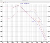 Phase and gain margin 2.jpg