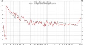 Phase Comparison After.jpg