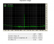 dynamic range.PNG