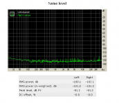 noise level.PNG
