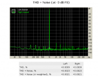 THD+noise.PNG