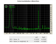 intrmodulation distortion.PNG