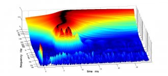 TDA 3D woofer only offset by 10 ms.jpg