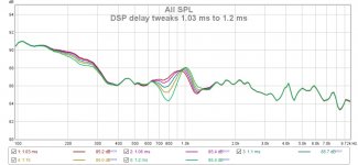 DSP delay tweaks.jpg