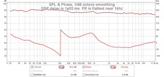 DSP delay is 1p03 ms  FR is flattest near 1khz.jpg
