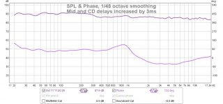 mid and cd delays up 3ms.jpg