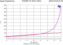 POWER_TX_120V-50-60Hz.jpg