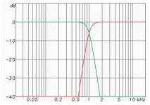PSWNov13TTFigure4.jpg PSWNov13TTFigure4.jpg