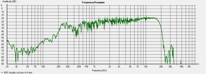 new membrane 4.3 Ohm.png