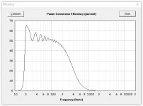 Entropy455_5x12_sub_horn_Efficiency.JPG