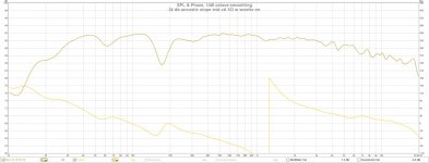 24 db acoustic slope mid cd XO w woofer on.jpg