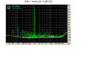 THD+NOISE.PNG