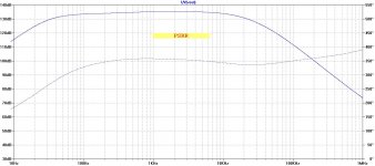 GainWire-mk3-GNFB-CFA-PSRR.jpg