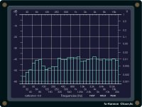 Mac graph.jpg
