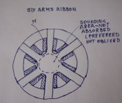 six arm ribbon.jpg