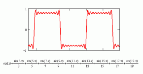 perfect-fir 1kHz.gif