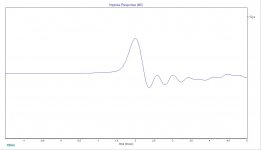 Impulse response delayed.jpg