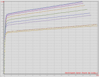 liteon_5mA_several_units.PNG