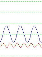 Aleph3 4V residual k2 dominant neg phase.JPG