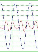 10W Aleph 3 residual THD 0.103.JPG