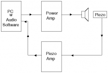Transfer_Function_Block_Dia.png