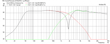 RS180P-RS28F-B80-Hole-Filler-XO-Hole.png