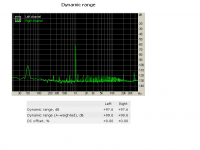 DYNAMIC RANGE.PNG