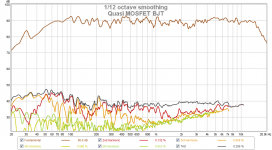 Amp-comparison-all-freq-response-HD-Quasi.png