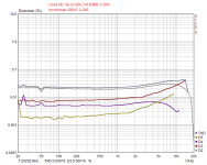 B-mos thd20v bootstrap 2.2k.png