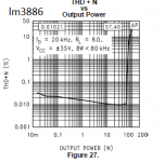 lm3886dis20k.PNG