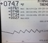 AQURIUM TEMP 92916.jpg