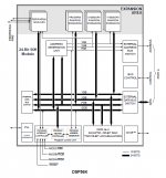 DSP56K architecture.png