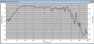 MDS08  splice.png