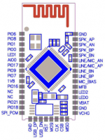 CSRA64215.png