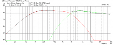 RS180P-RS28F-B80-Hole-Filler-Sealed-FR.png